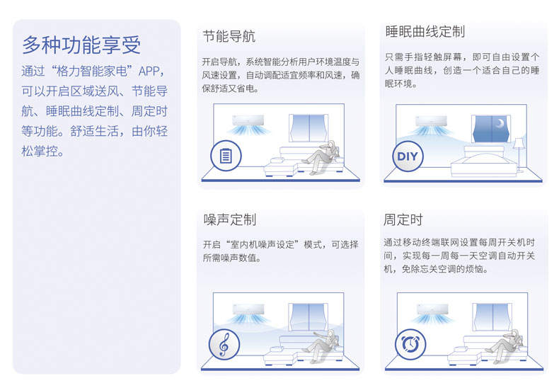 通過(guò)“格力智能家電”APP可以開(kāi)啟區(qū)域送風(fēng)、節(jié)能導(dǎo)航、睡眠曲線定制、周定時(shí)等功能。舒適生活，由你輕松掌控