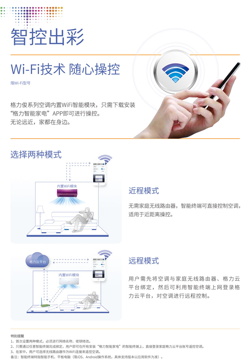 格力俊系列空調(diào)內(nèi)置wifi智能模塊，只需下載安裝“格力智能家電”APP即可進(jìn)行操控，無(wú)論遠(yuǎn)近家都在身邊。近程模式：無(wú)需家庭無(wú)線路由器，智能終端可直接控制空調(diào)，適用于近距離操控。遠(yuǎn)程操控：用戶(hù)需先將空調(diào)與家庭無(wú)線路由器、格力云平臺(tái)綁定，然后可利用智能終端上網(wǎng)登錄格力云平臺(tái)，對(duì)空調(diào)進(jìn)行遠(yuǎn)程控制。