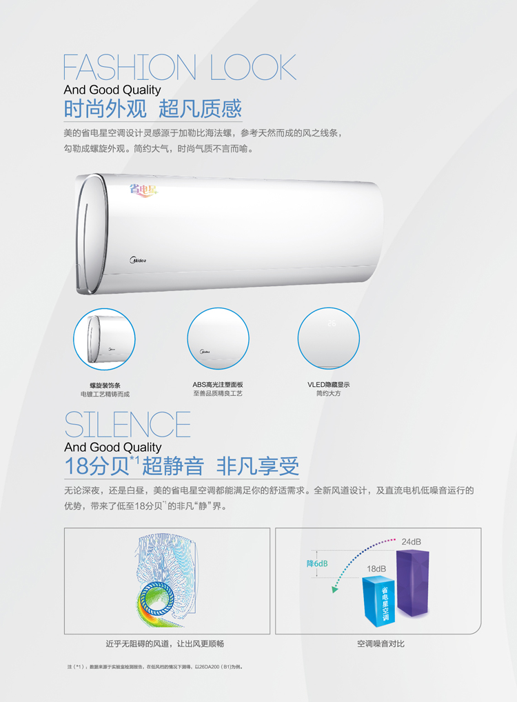 美的KFR-35GW/BP2DN1Y-DA300(B3)陶瓷白掛式空調外觀時尚，運行安靜舒適