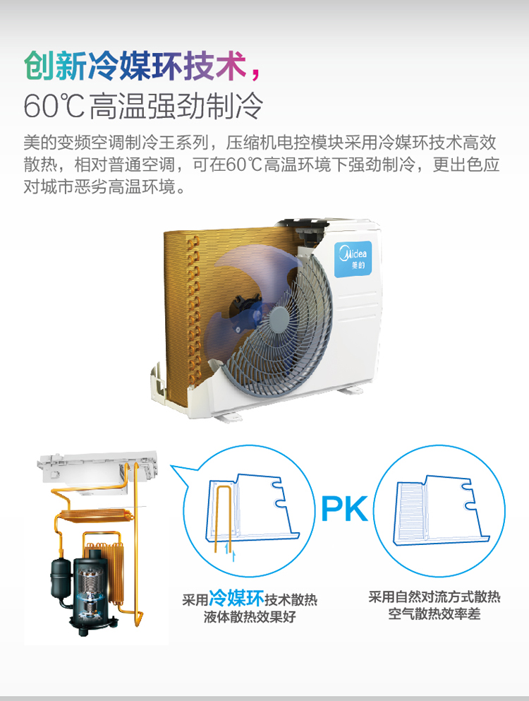 美的KFR-35GW/BP2DN1Y-YA301(B3)陶瓷白(制冷王)空調(diào)使用創(chuàng)新冷媒環(huán)技術(shù)，60度高溫強(qiáng)勁制冷