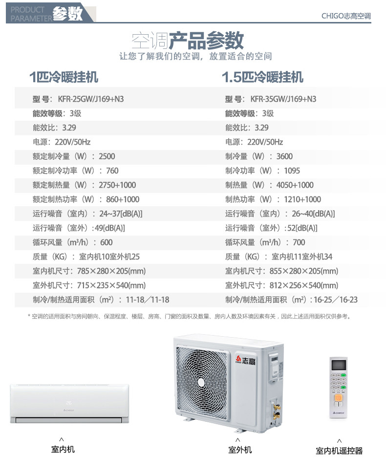 志高KFR-25GW/J169+N3空調(diào)和志高KFR-35GW/J169+N3空調(diào)詳細(xì)參數(shù)