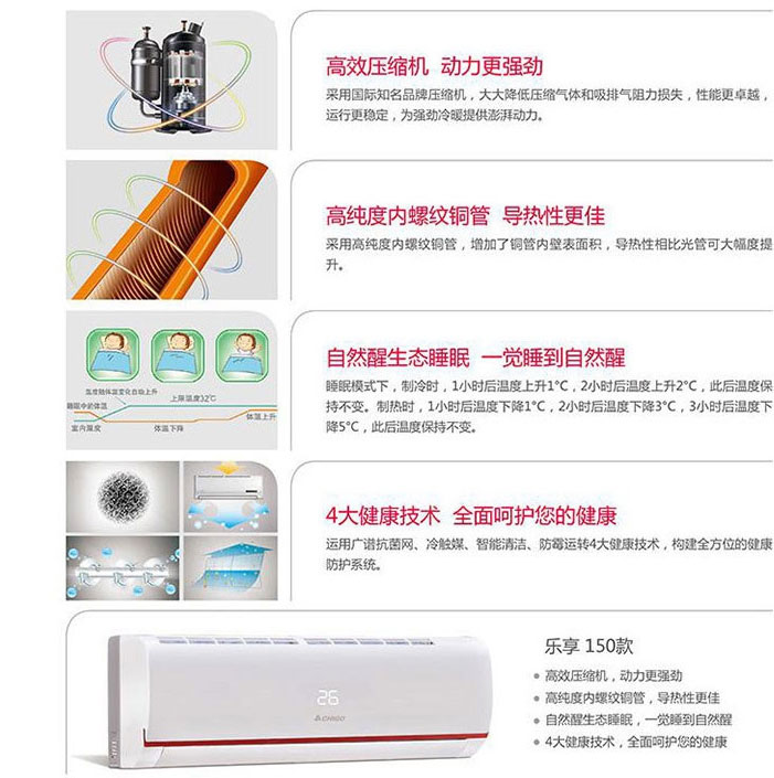 1、采用高效壓縮機，動力更強勁。2、高純度內(nèi)螺紋銅管，導熱性更佳。3、自然醒生態(tài)睡眠模式，讓你一覺睡到自然醒。4、運用廣譜抗菌網(wǎng)、冷觸媒、智能清潔、防霉運轉(zhuǎn)四大技術全面呵護您的健康