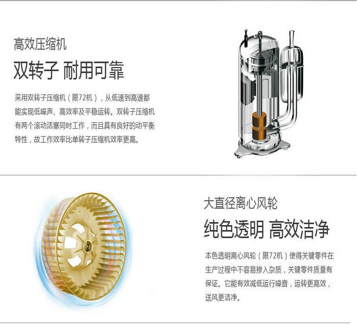 志高KFR-72LW/BBP58+N3A+Y2 3匹變頻冷暖柜機空調采用耐磨雙轉子高效壓縮機，大大提供了空調的工作效率。采用本色透明離心風輪，使得送風更潔凈