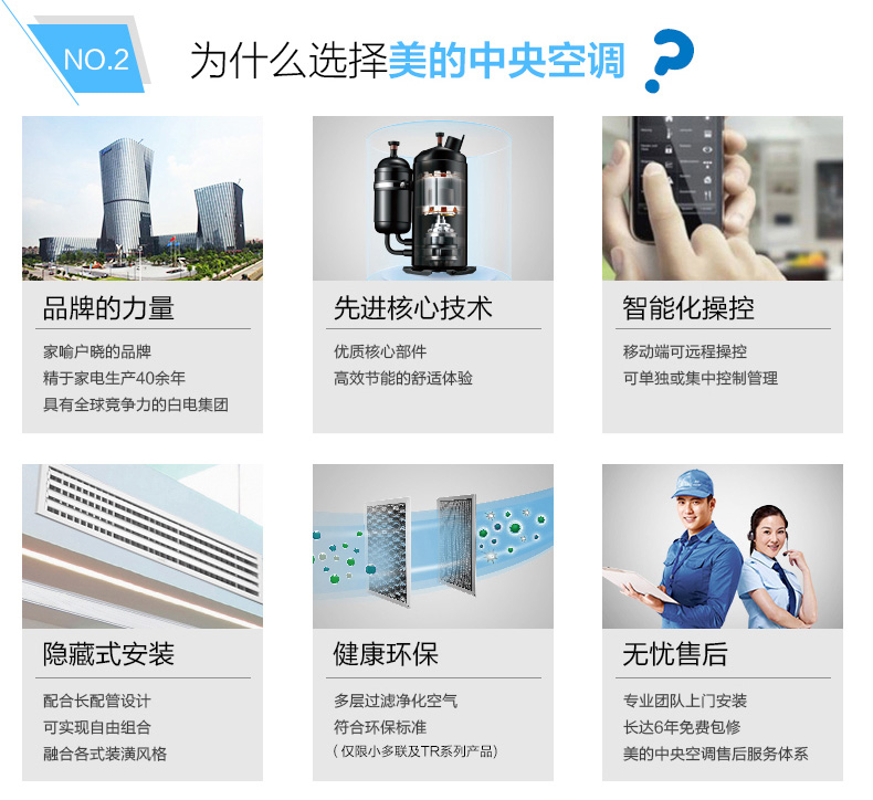選擇美的家用中央空調(diào)的六點(diǎn)優(yōu)勢(shì)