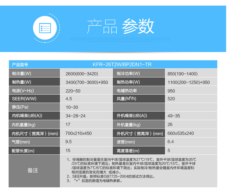 美的中央空調(diào)風(fēng)管機產(chǎn)品參數(shù)